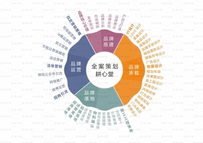 如何顺利拿到影视制作许可证?一份详细的申请指南