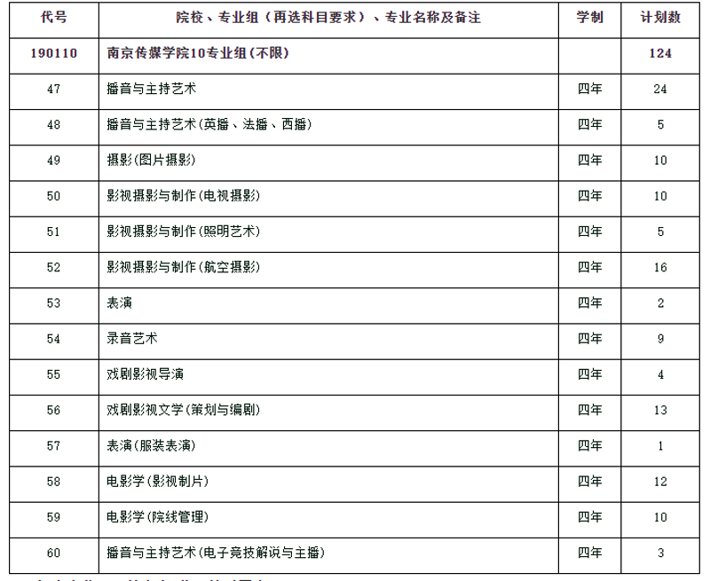 影视制作网站如何成为你的品牌传播利器？